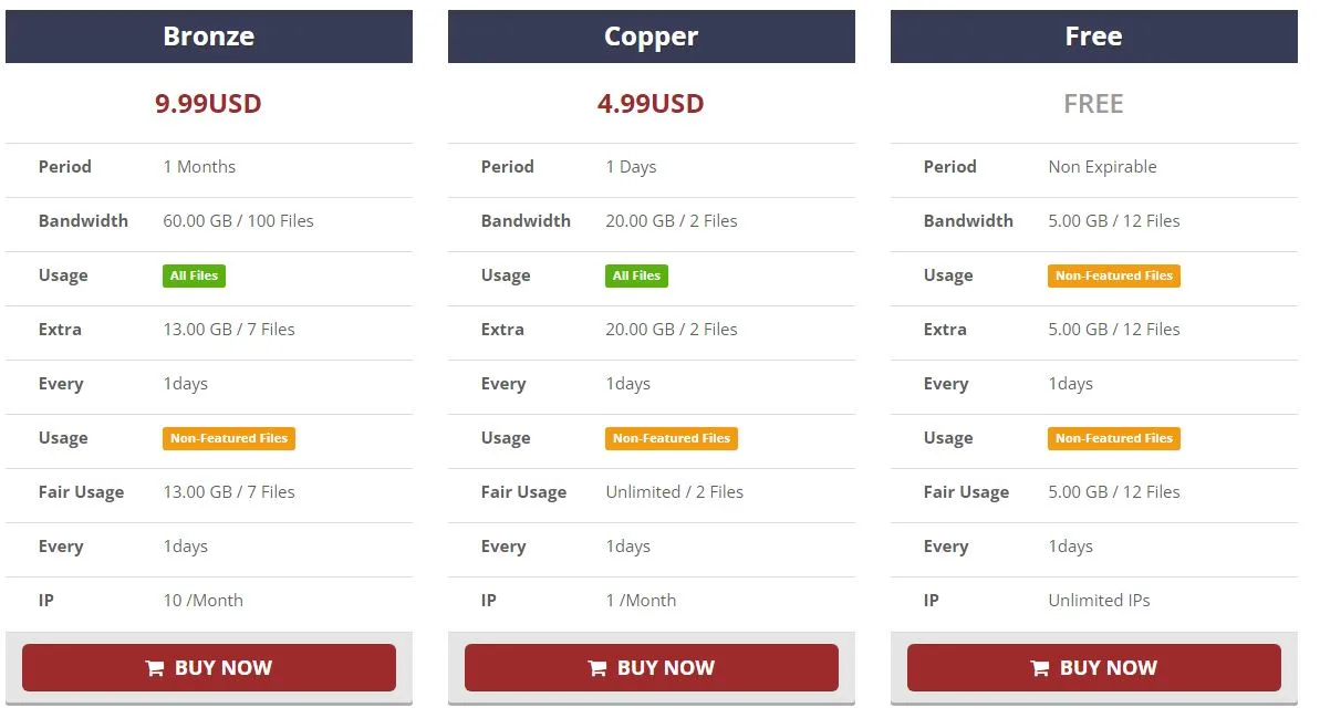 اکانت حلب تک halabtech