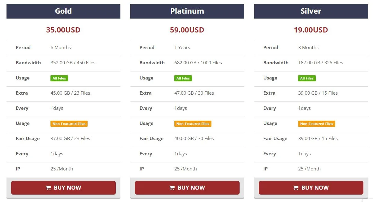 اکانت حلب تک halabtech