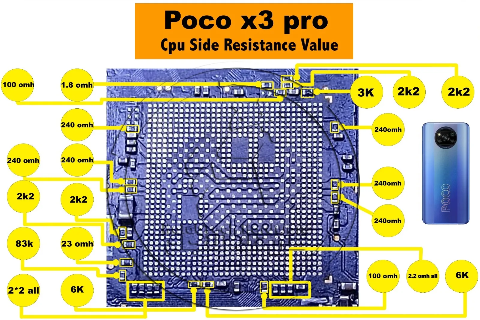آموزش رایگان حل مشکل خاموشی poco X3 pro